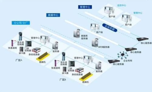 灌阳县食堂收费管理系统七号