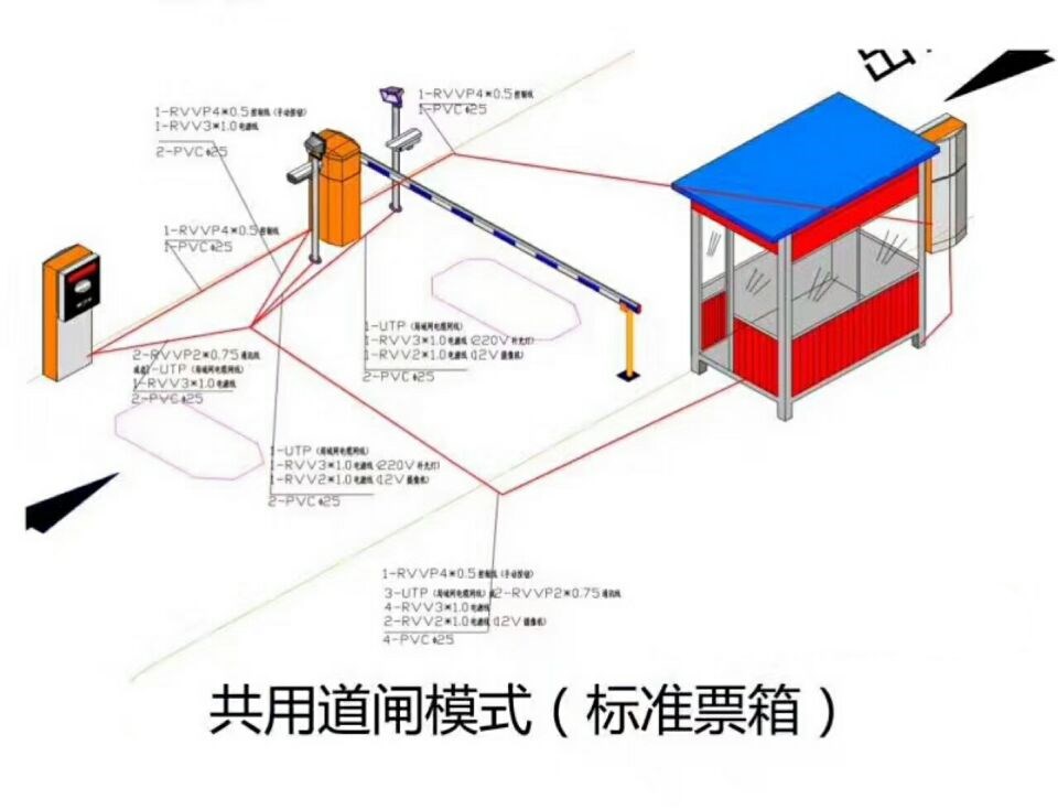 灌阳县单通道模式停车系统