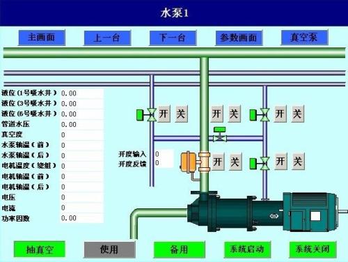 灌阳县水泵自动控制系统八号